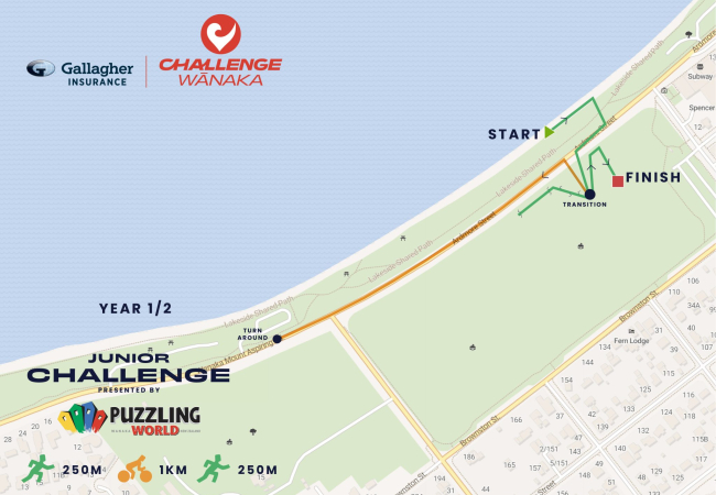 Junior Challenge