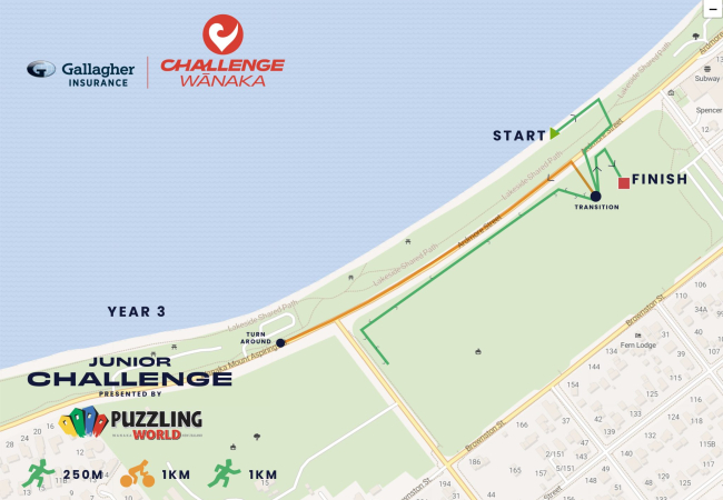 Junior Challenge