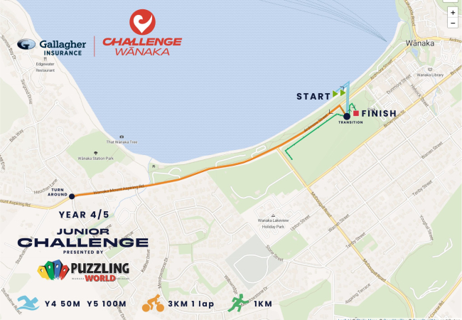 Junior Challenge
