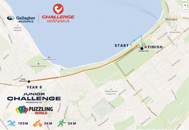 Junior Challenge